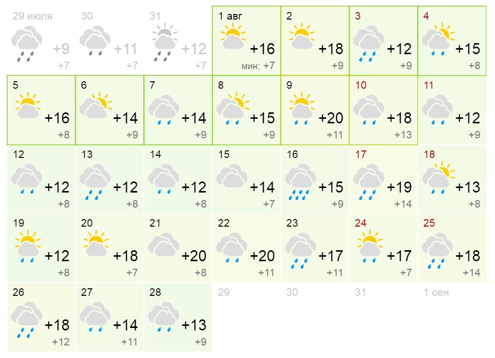 Погода в стерлитамаке на месяц 2024 года. Погода в Стерлитамаке. Погода в Стерлитамаке на 10 дней. Погода 2019 год. Погода в Челябинске.
